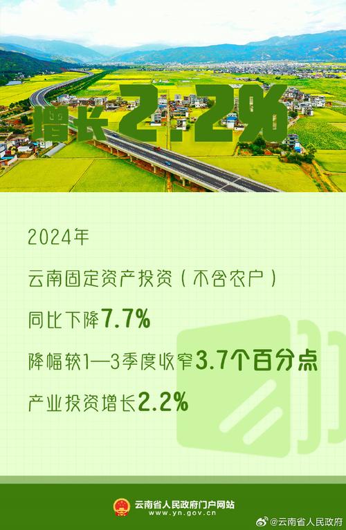 云南经济现状分析_云南经济现状_云南经济前景乐观：2024年GDP总值31534亿的实现路径