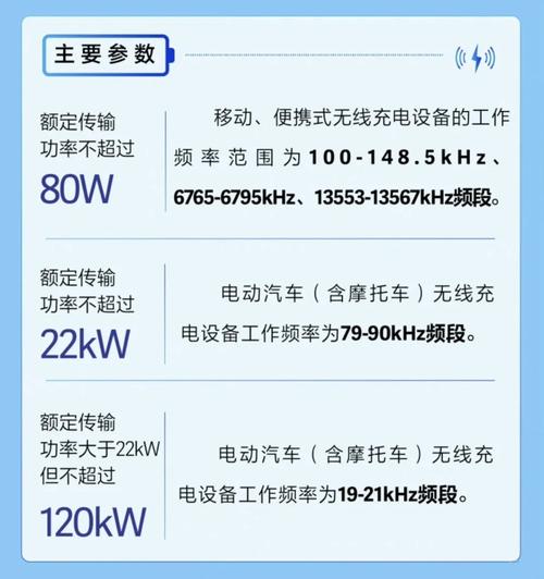 深度解析小米的快充技术与应用场景_小米智能场景方案_miui场景配置