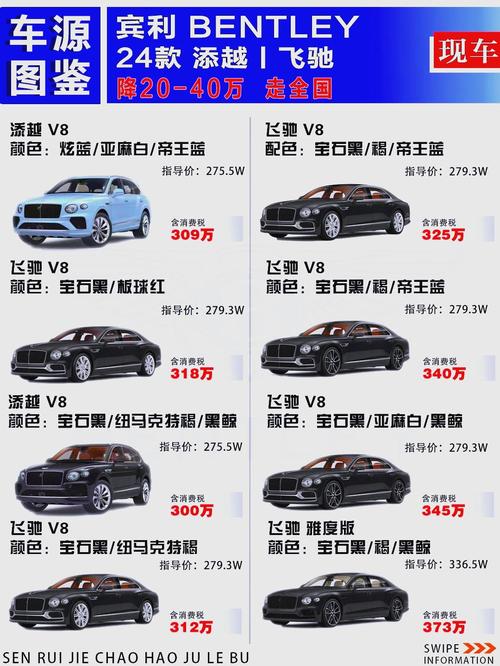 宾利销售数据_宾利的全球销售网络与市场策略_宾利市场定位