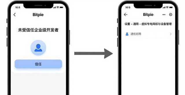 Bitpie苹果版怎么下载?官方iOS安装教程