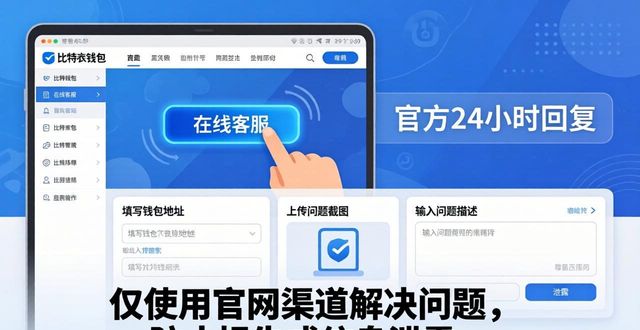 比特派钱包网址内如何找到客服帮助?