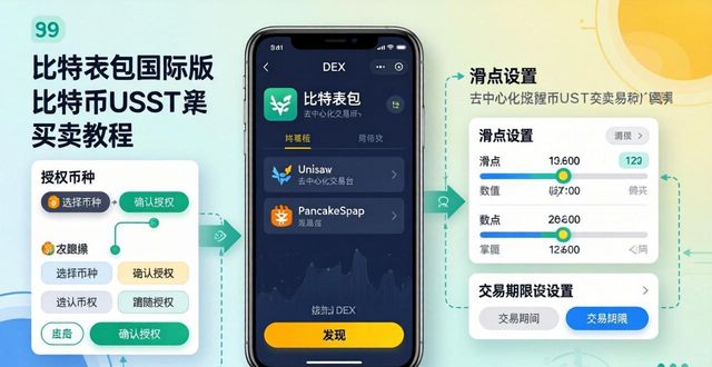 比特派钱包国际版：比特币USDT买卖教程