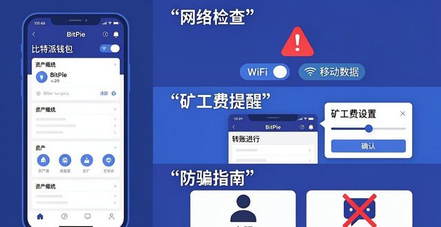 比特派钱包下载后，如何做好财务管理和求助