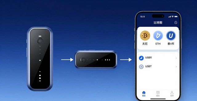 比特派最新app下载 硬件钱包兼容实测