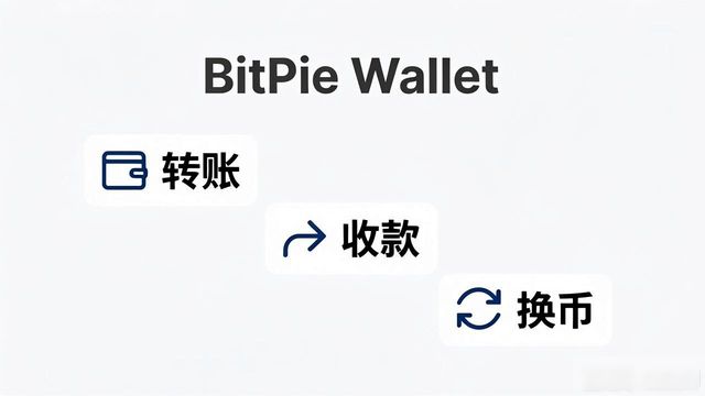 比特派钱包怎么设计的？结构揭秘