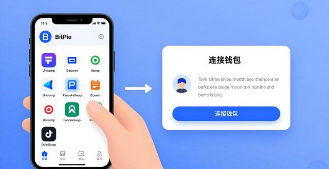BitPie钱包连DeFi:手把手操作指南