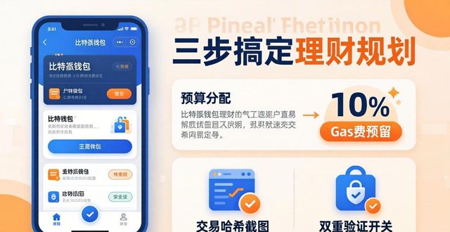 比特派钱包理财规划 三步搞定