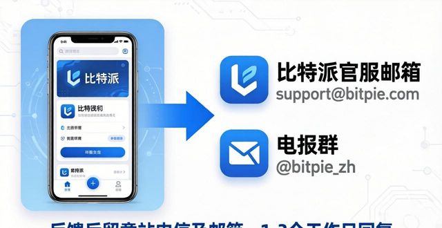 比特派钱包中文版：遇到问题怎么给官方反馈