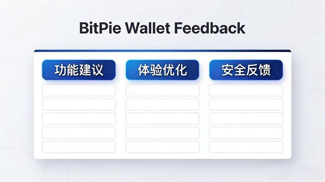 比特派钱包反馈指南:教你轻松提交建议