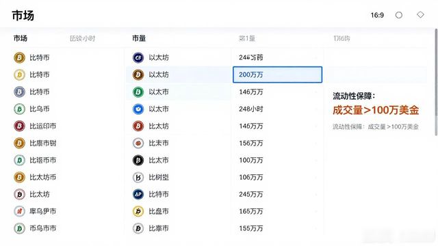 比特派钱包选币怎么选？下载官方App后优先看这3点