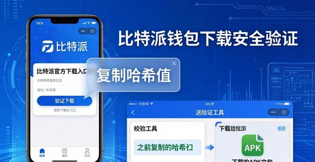 比特派钱包下载:两步看清官方正版真伪