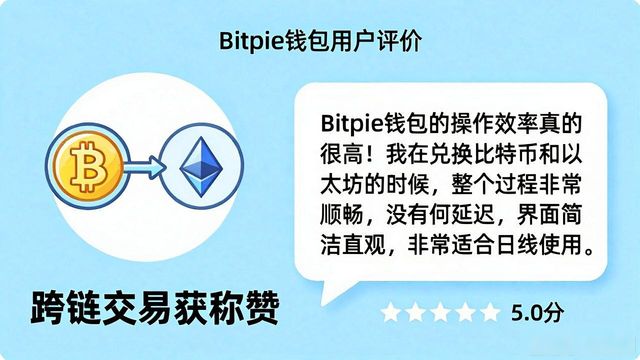 Exploring Peer Reviews： What Users Say About Bitpie Wallet Bitpie Wallet用户真实评价盘点