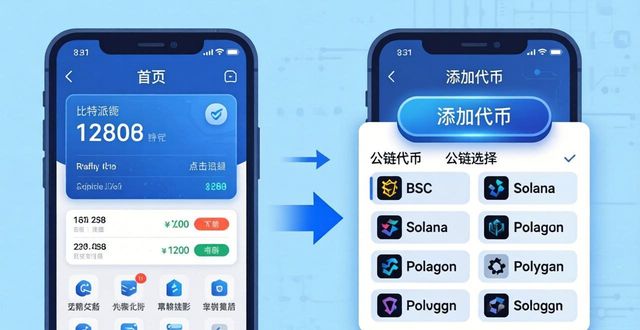 比特派钱包新手指南：轻松整合新兴资产