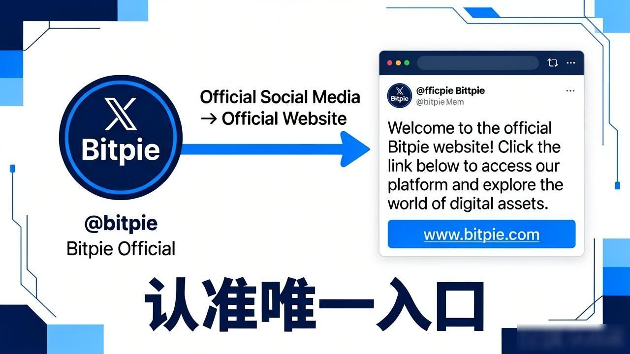 比特派官网下载避坑指南：认准唯一入口