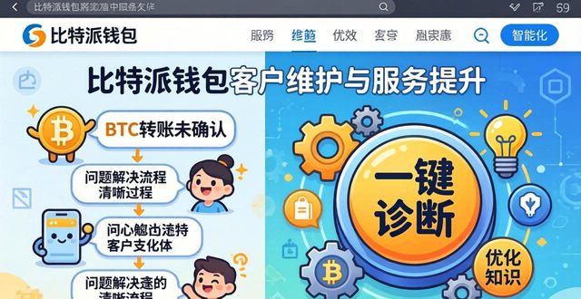 比特派钱包网址：客户维护与服务提升指南
