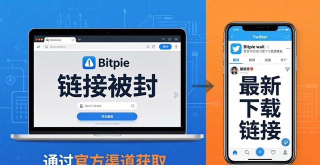 Bitpie钱包下载被封怎么办?教你几个实用方法