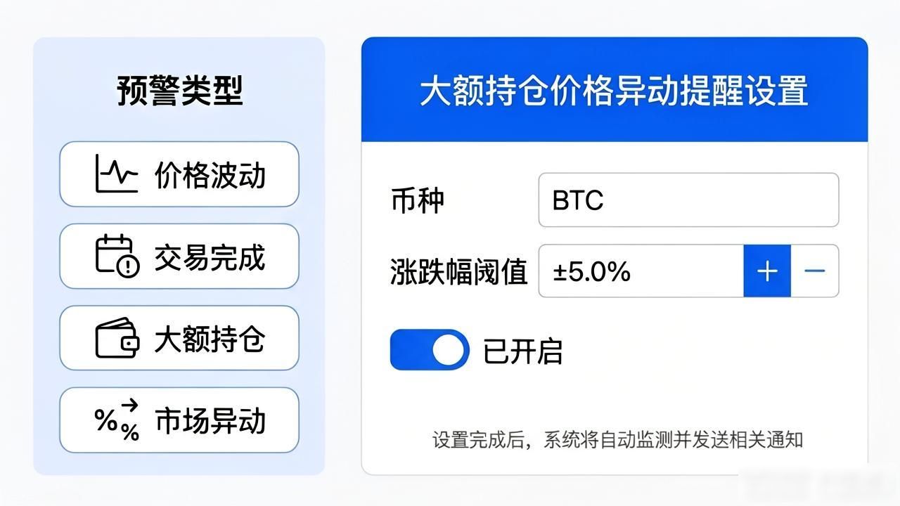 比特派钱包最新版怎么设提醒？手把手教你搞定