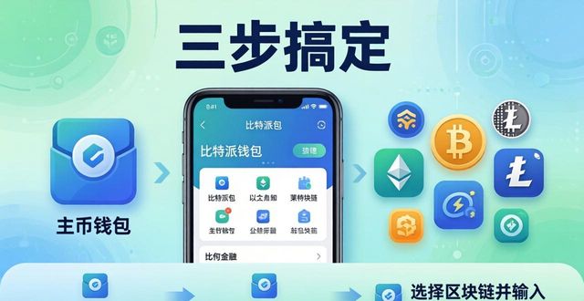 比特派钱包添加新钱包教程：三步搞定