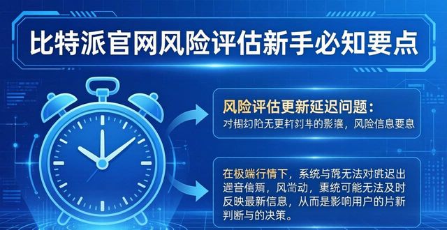 比特派官网风险评估怎么看？新手必知要点