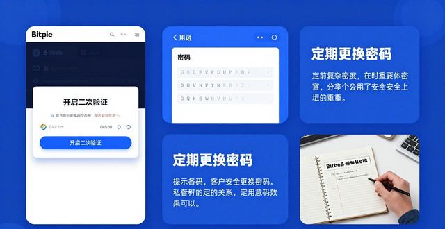 Bitpie官网数字资产管理小技巧