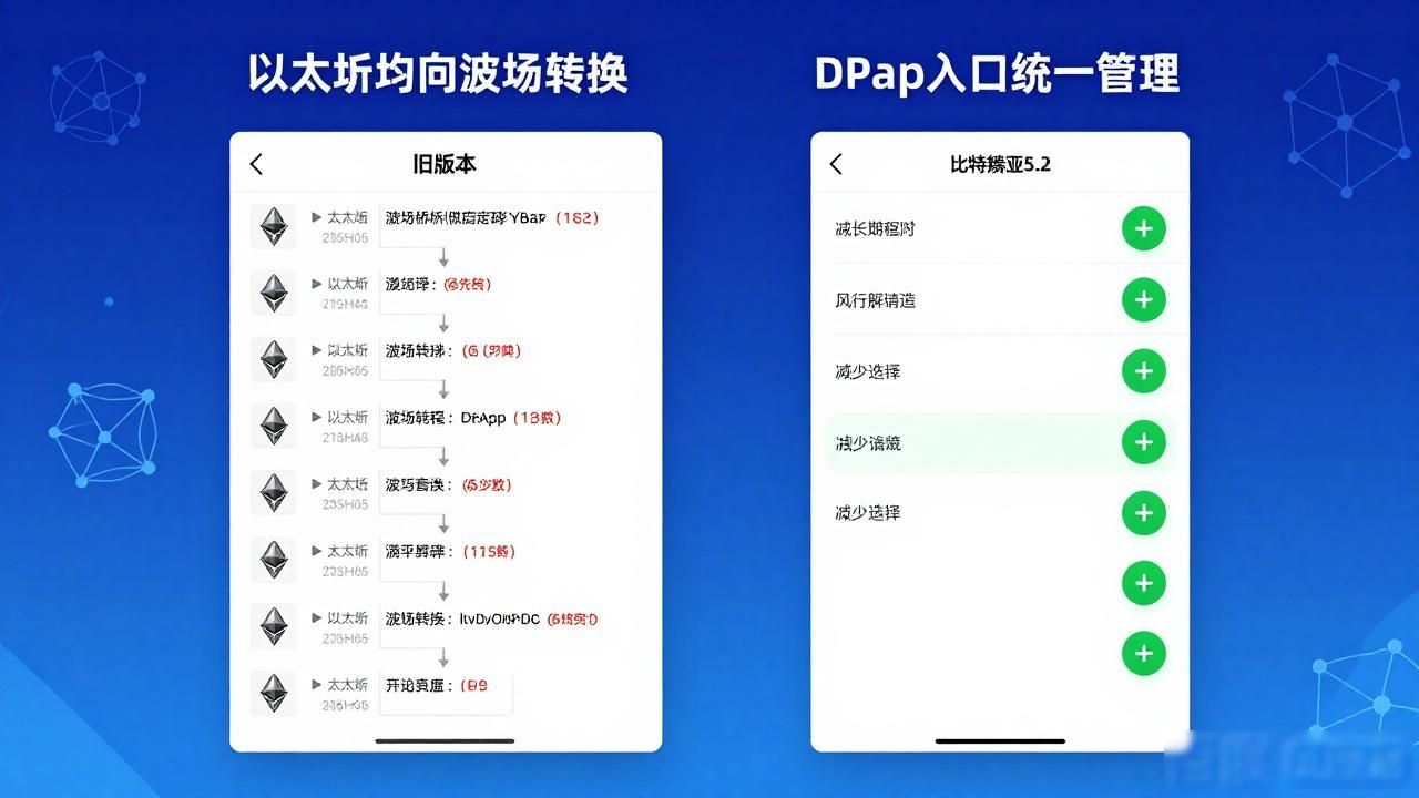 比特派5.2怎么下载？钱包更新到底好在哪