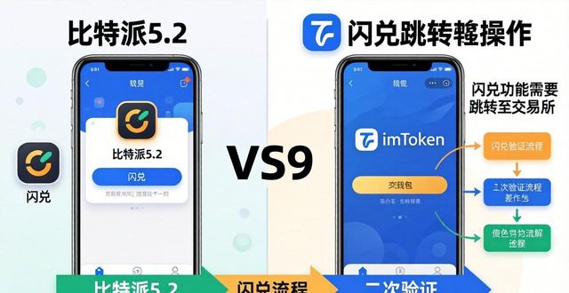 比特派5.2实测对比：老用户这样说