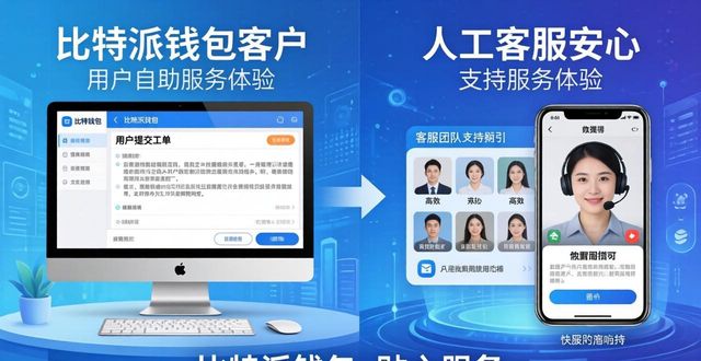 比特派钱包客服怎么找？客户支持服务体验分享