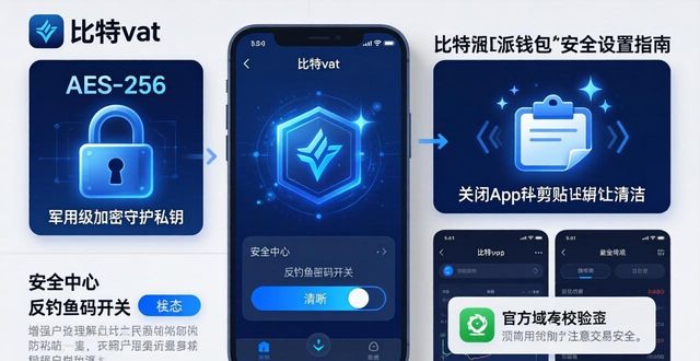 比特派钱包新版本安全设置指南
