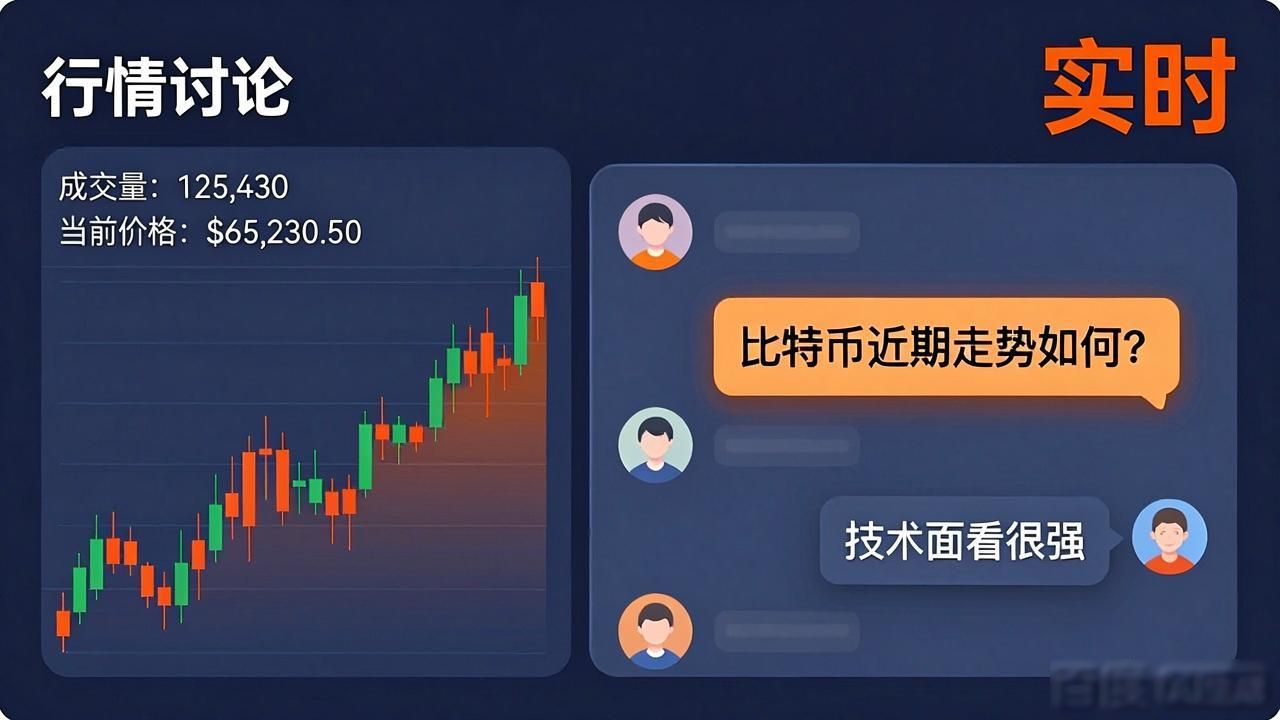 比特派下载后怎么跟其他用户聊起来？