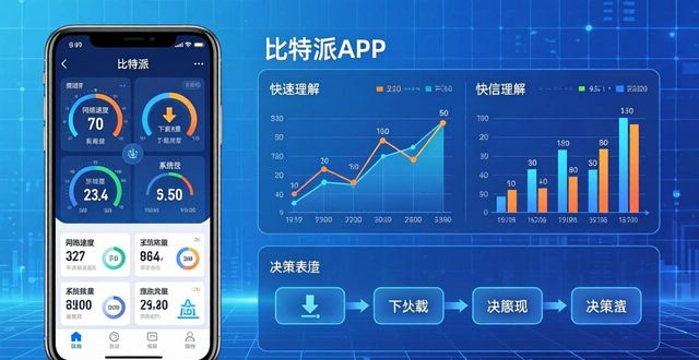 比特派下载后如何用实时数据快速决策