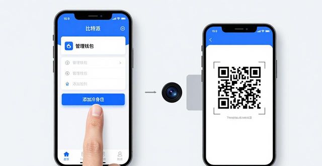 比特派冷钱包怎么用？三步搞定资金安全