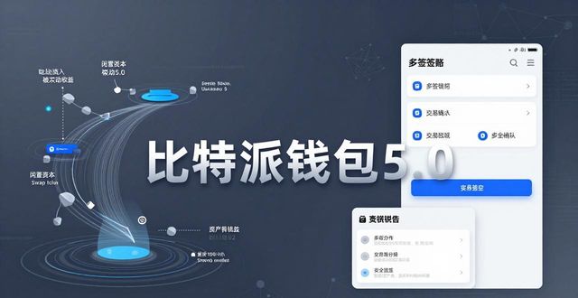 比特派钱包5.0官方下载：三步规划你的商业未来