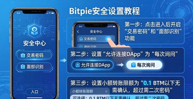 Bitpie下载后怎么立刻设置才安全？三步强化防护