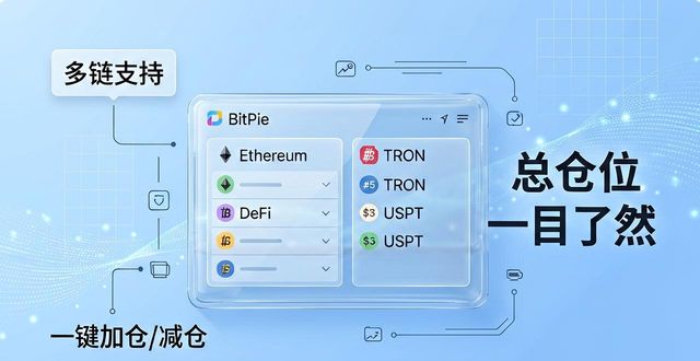 比特派钱包新版下载后，投资组合怎么优化？